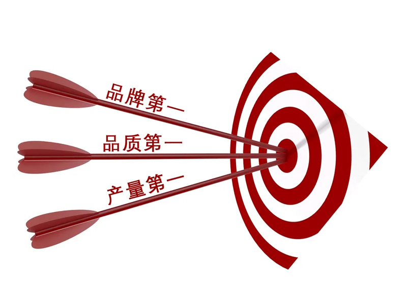 为什么要做好品牌战略