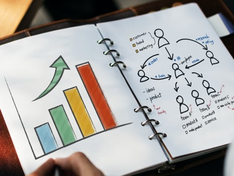 如何提升品牌竞争力