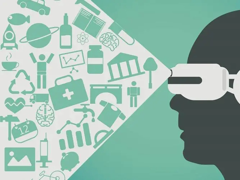 品牌概念的演进