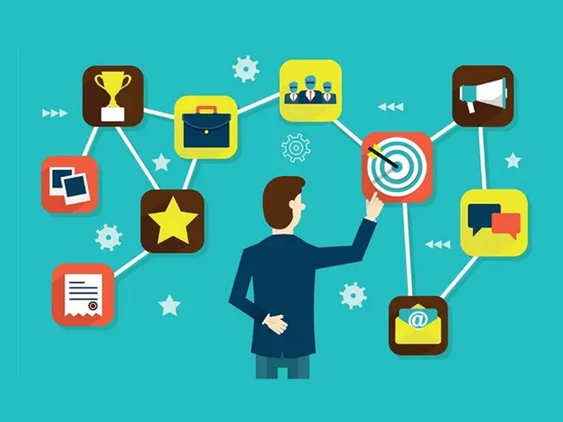 品牌发展战略方案