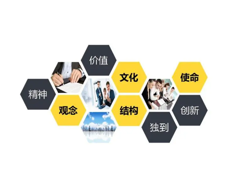 企业文化品牌建设方案怎么写？