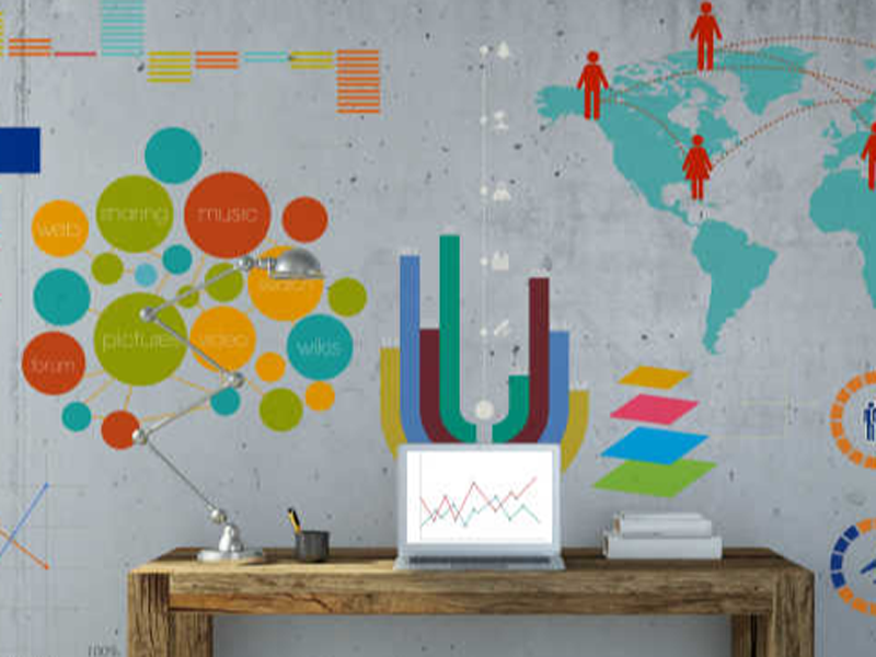 品牌全案策划信息