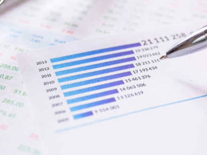 品牌塑造的意义