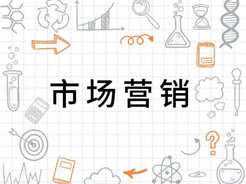 品牌营销计划对公司的重要性