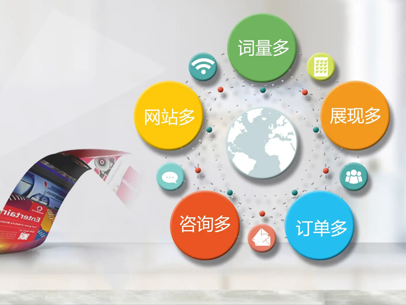 品牌策划如何做？